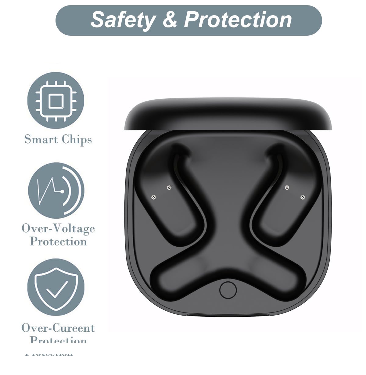 Amazon.com: Charging Case Compatible with SHOKZ OpenFit 2/2+ (Not